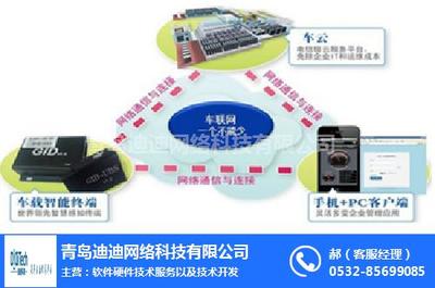 安途行車記錄儀 迪迪網絡科技引領行車記錄儀軟件開發新趨勢