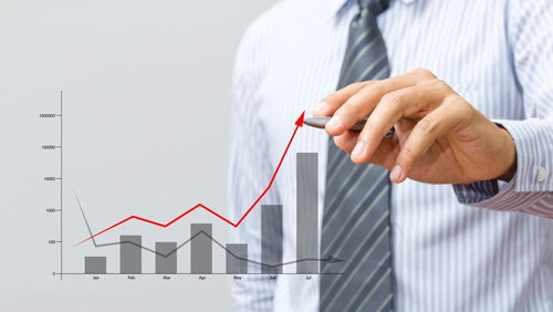 資產管理 三點投資要義助您穩健前行